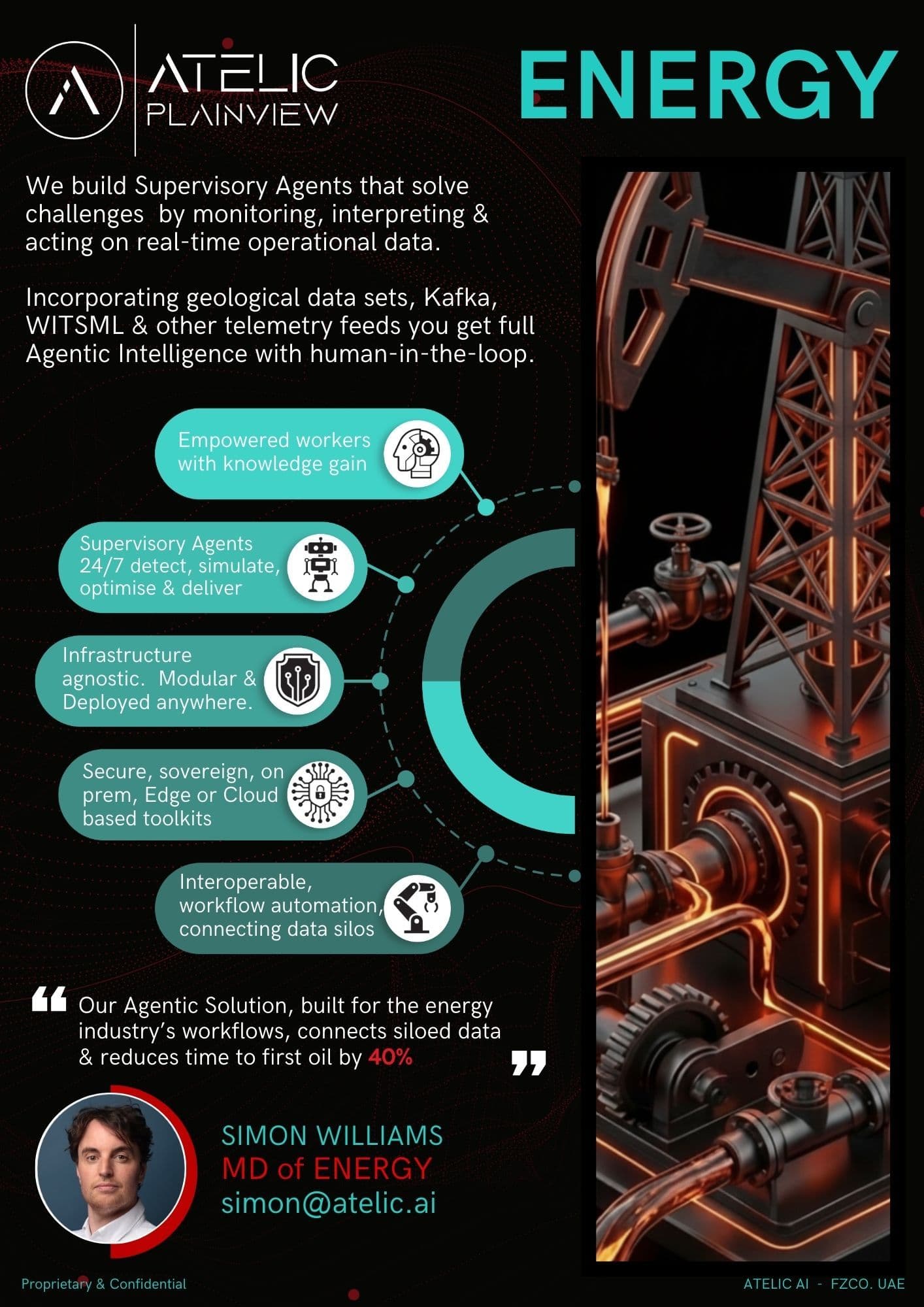 Energy/Oil & Gas Solutions